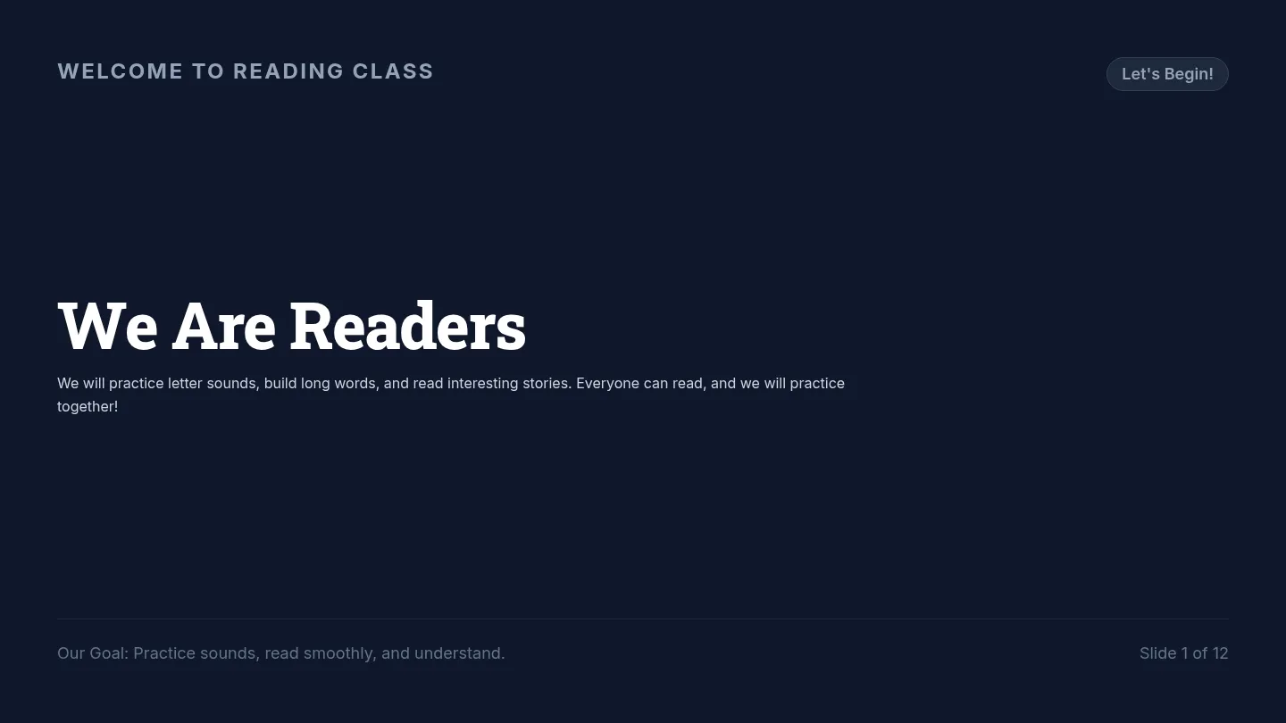 Secondary Reading Instructional Slides
