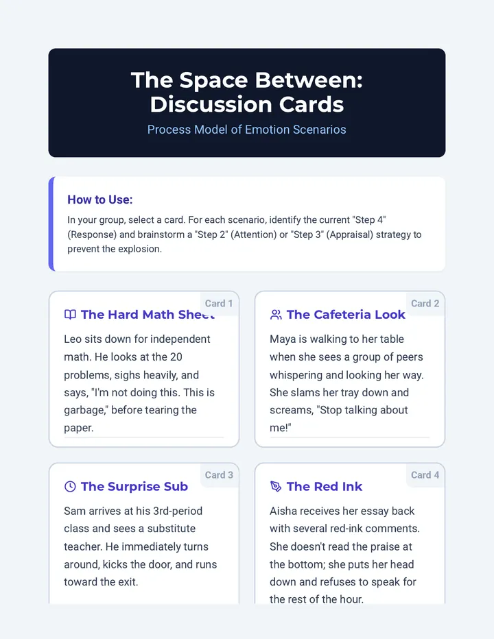 Regulation Scenarios Cards