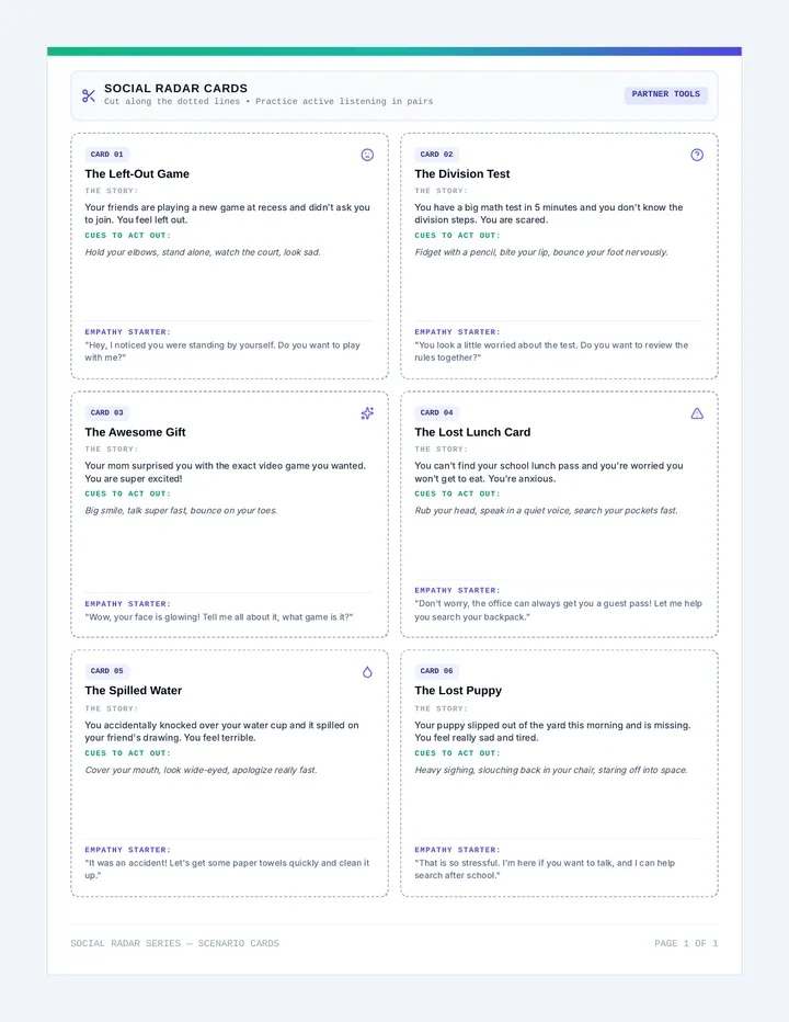 Social Radar Scenario Cards