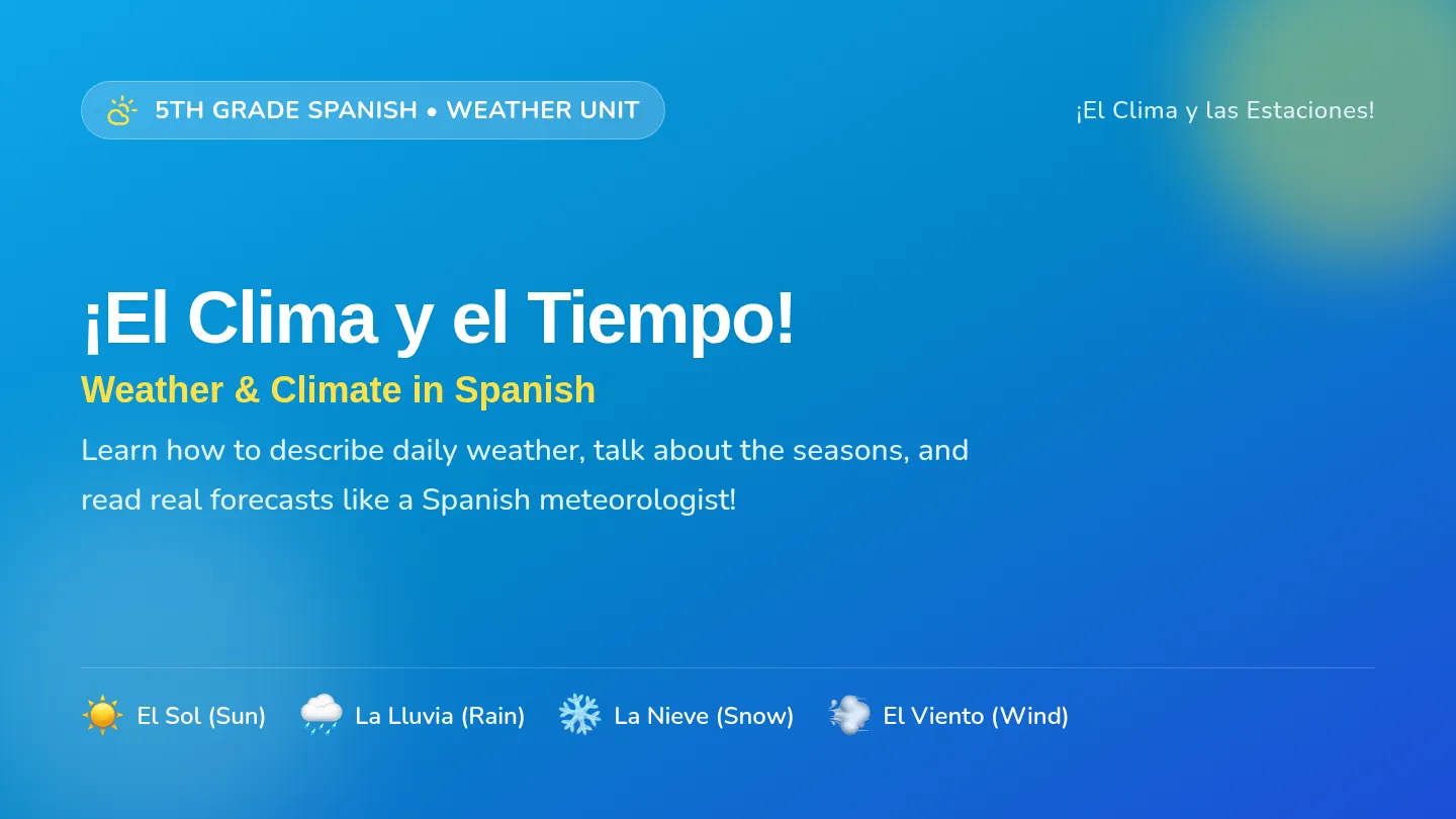 Weather Words Slides