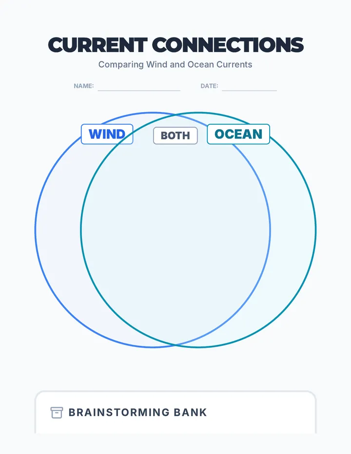 Current Connections Worksheet