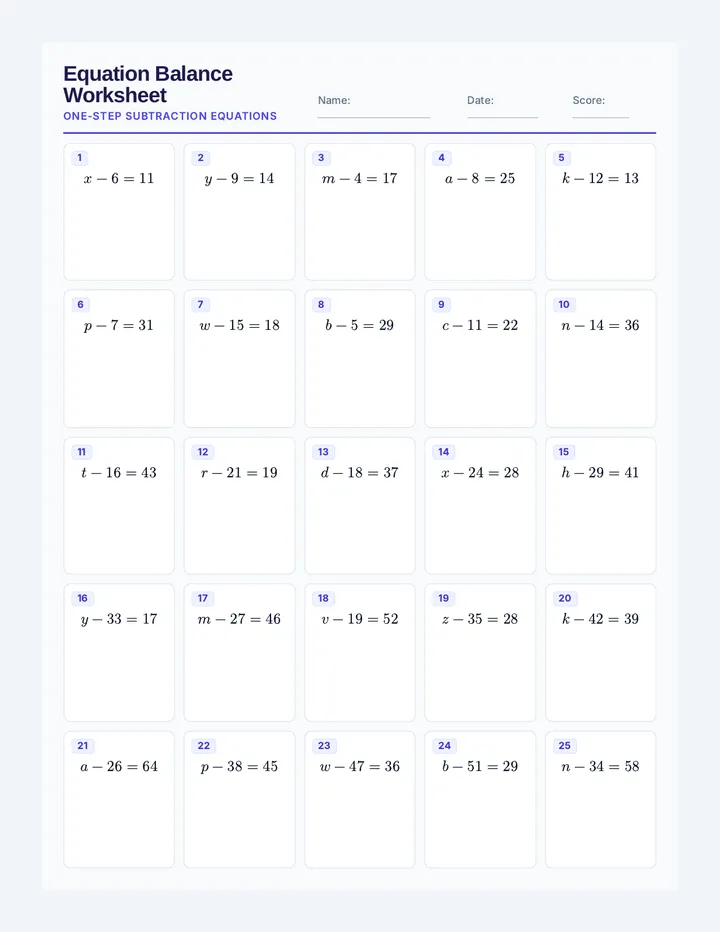Equation Balance Worksheet