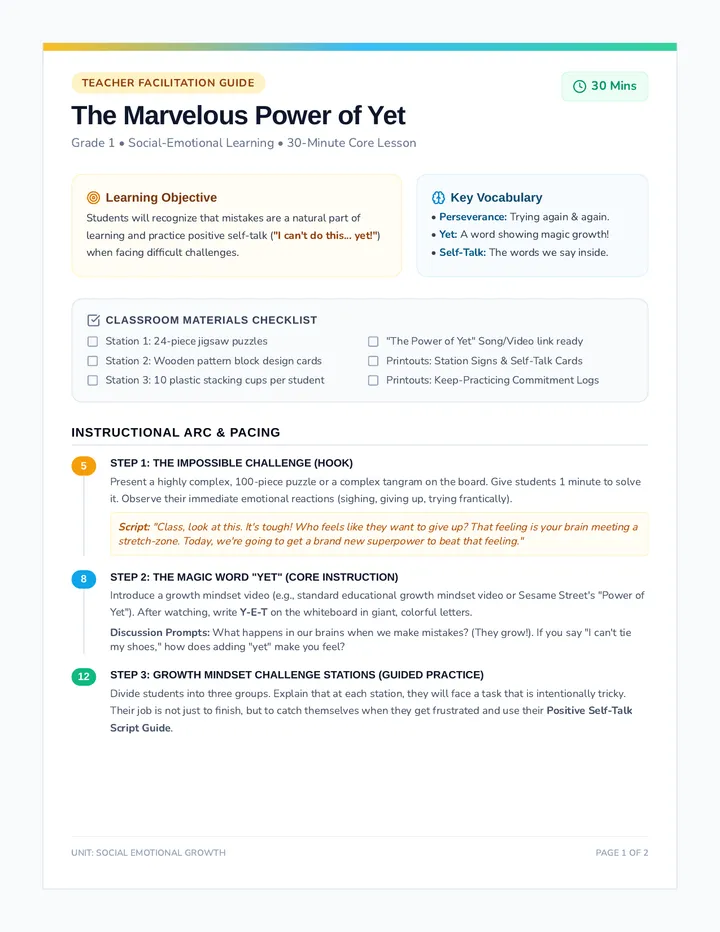 Power of Yet Lesson Plan