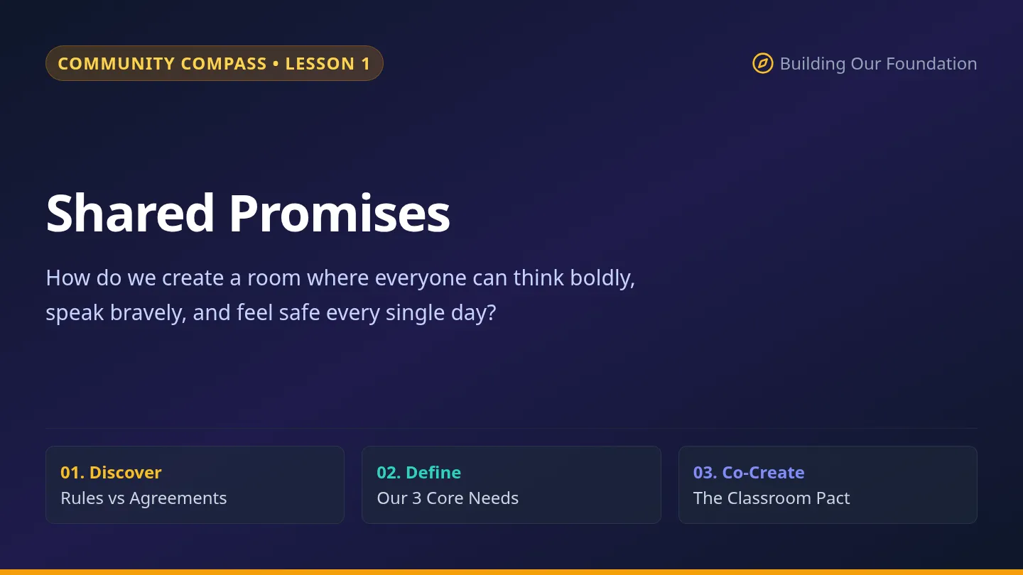 Shared Promises Slides