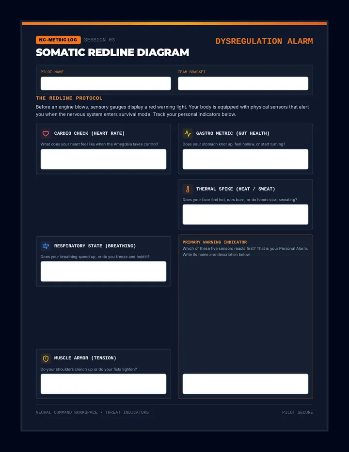 Somatic Redline Worksheet