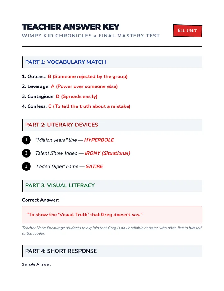 Final Mastery Test Answer Key