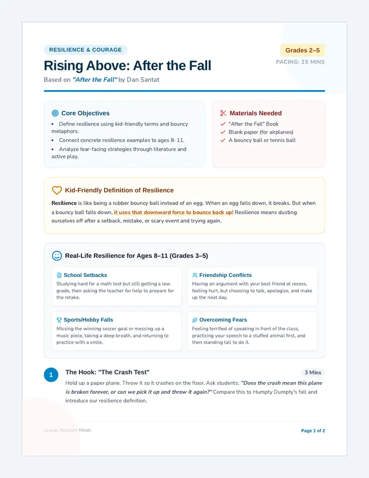Rising Above Lesson Plan