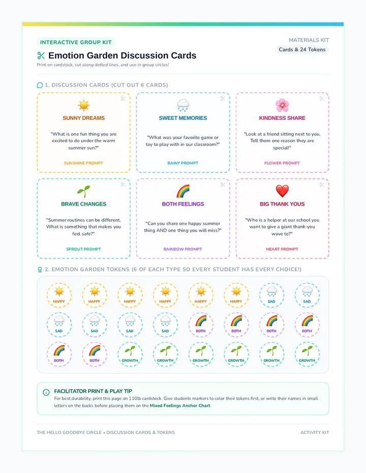 Emotion Garden Discussion Cards