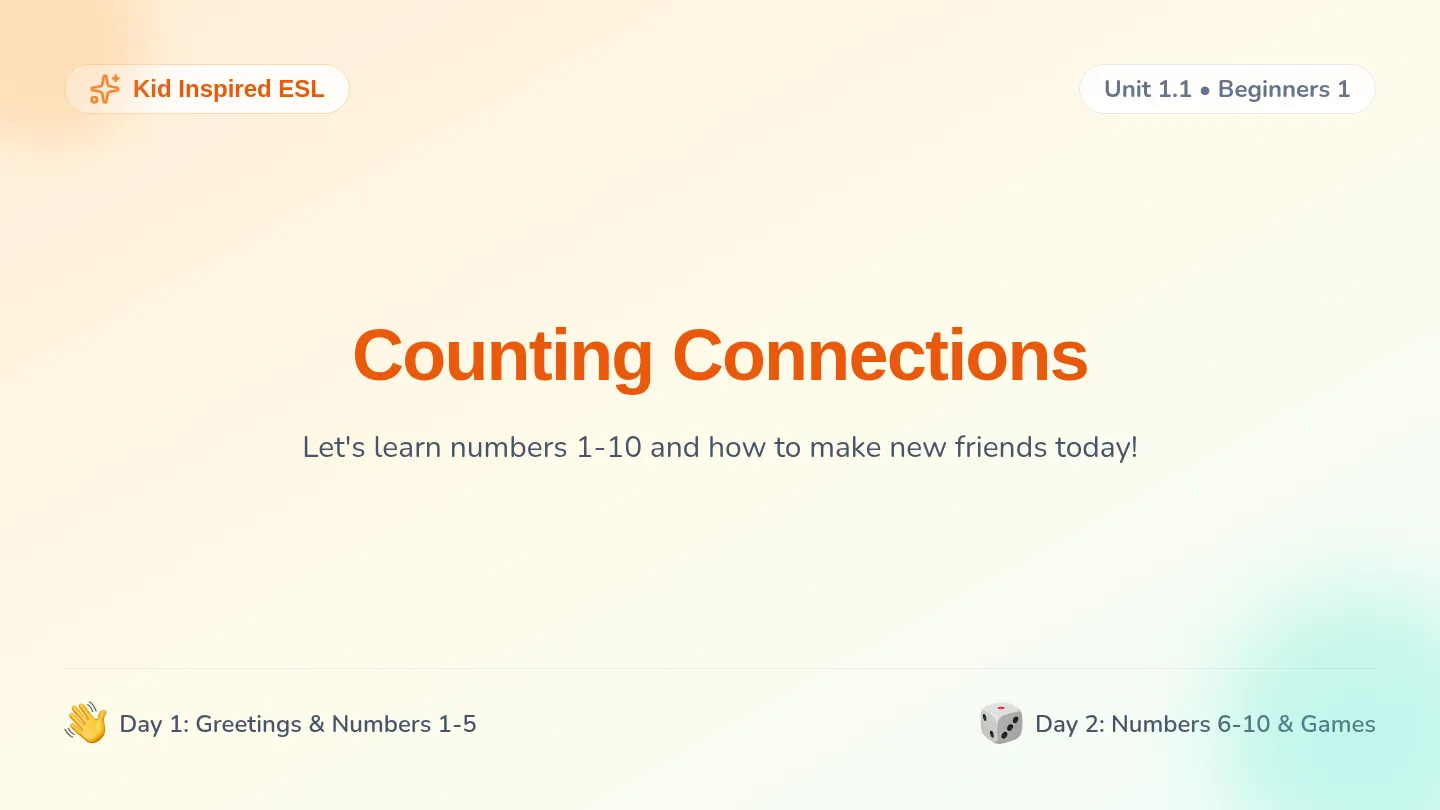 Counting Connections Slides