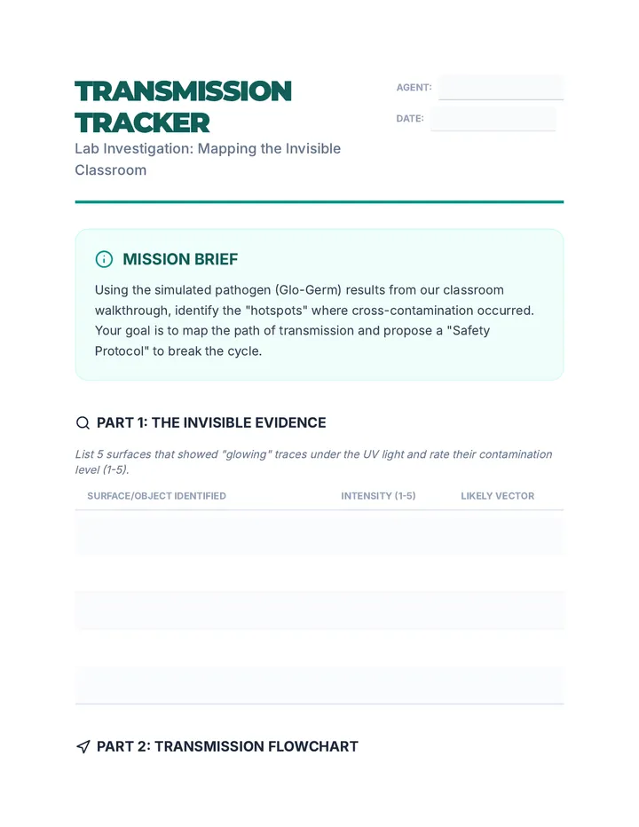 Transmission Tracker Activity
