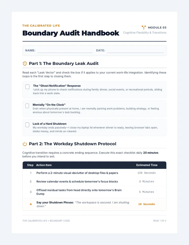 Boundary Audit Handbook