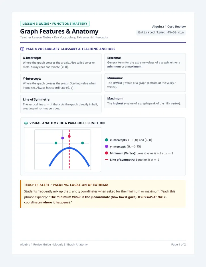 Graph Features Teacher Notes