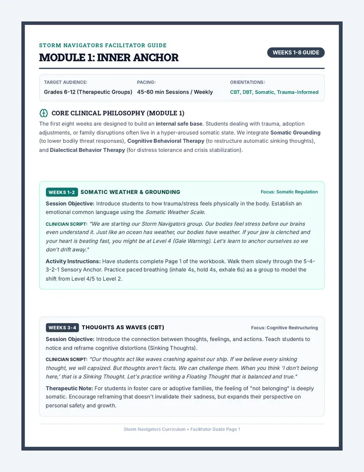 Inner Anchor Guide