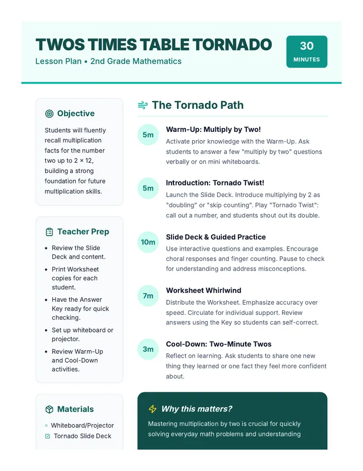 Tornado Lesson Plan