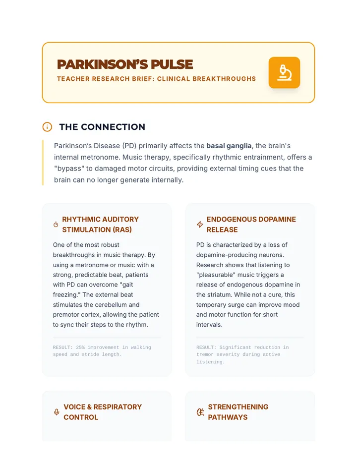 Parkinsons Pulse Research Notes