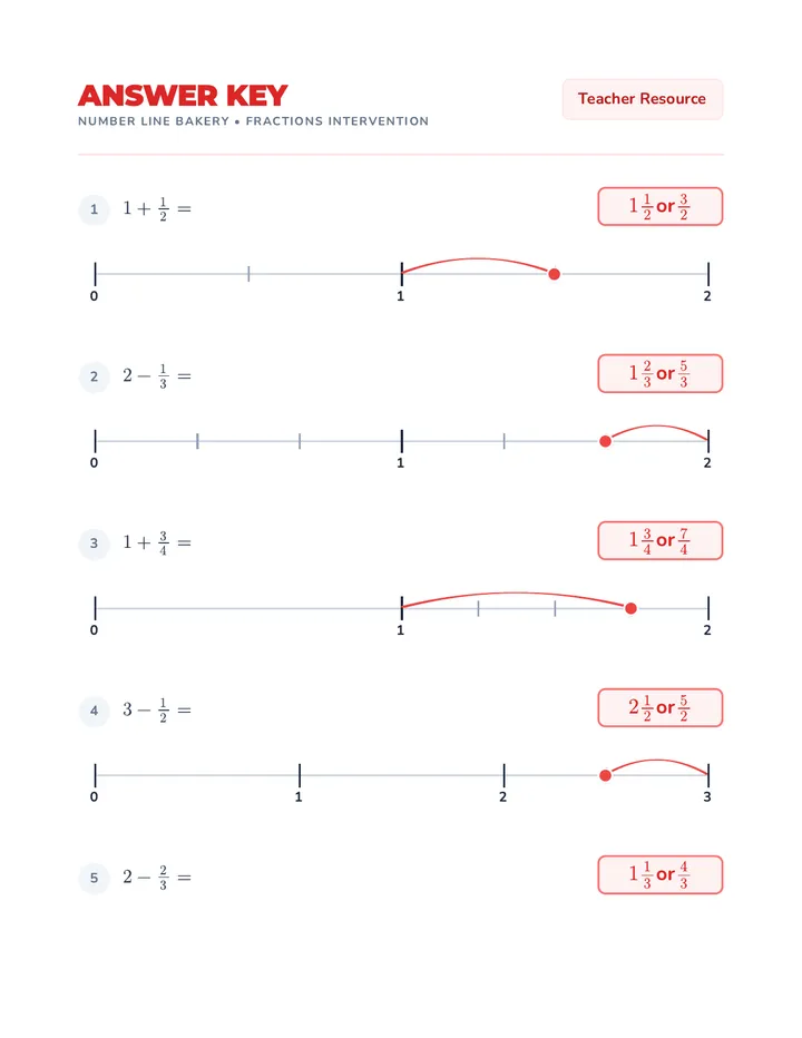 Fraction Bakery Answer Key