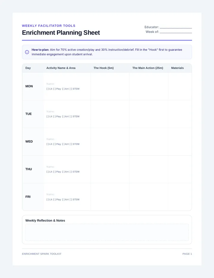 Enrichment Planning Toolkit