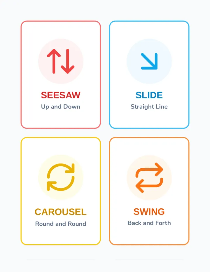 Motion Match Flashcards