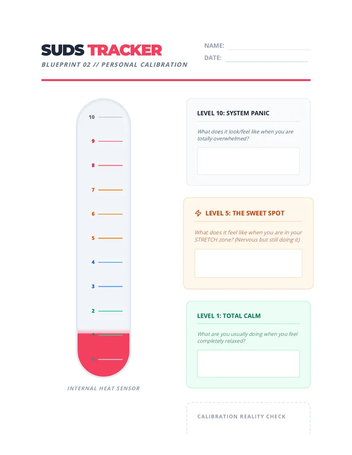 Personal SUDS Tracker