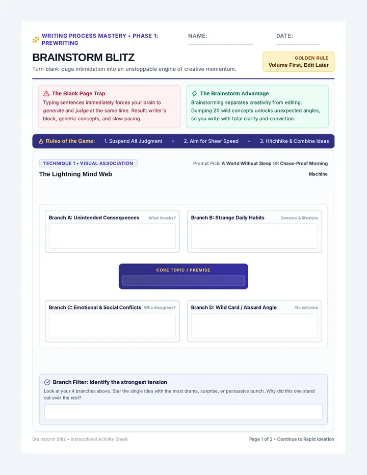Brainstorm Blitz Activity
