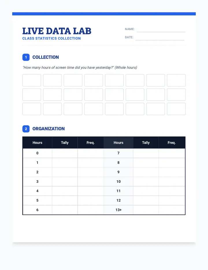 Class Statistics Activity
