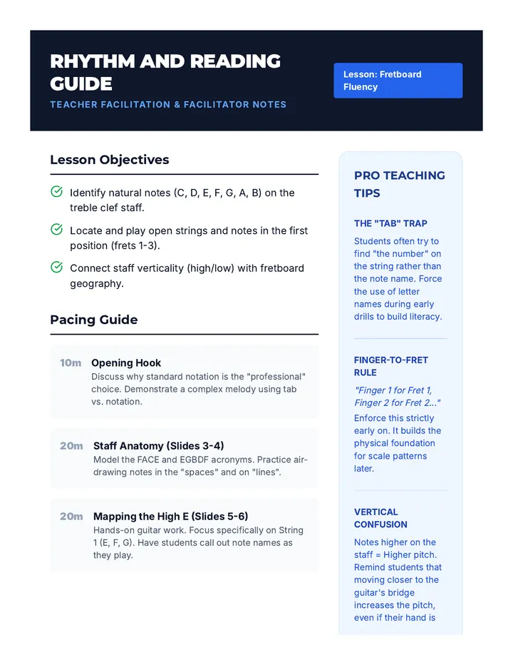 Rhythm and Reading Guide