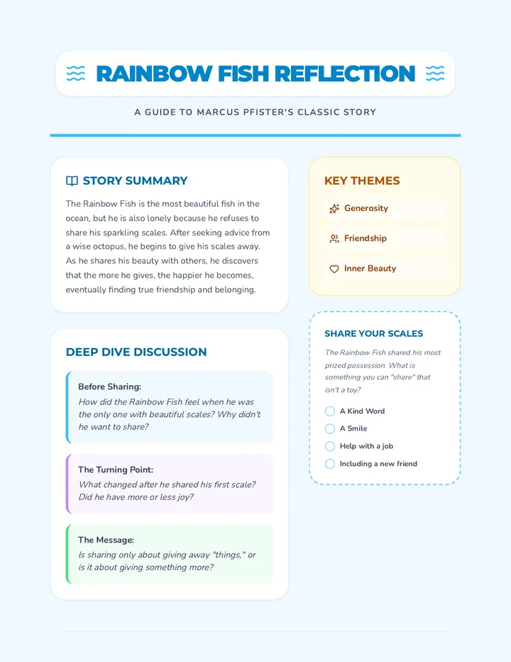 Rainbow Fish Reflection Guide