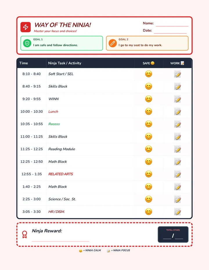 Ninja Success Tracker