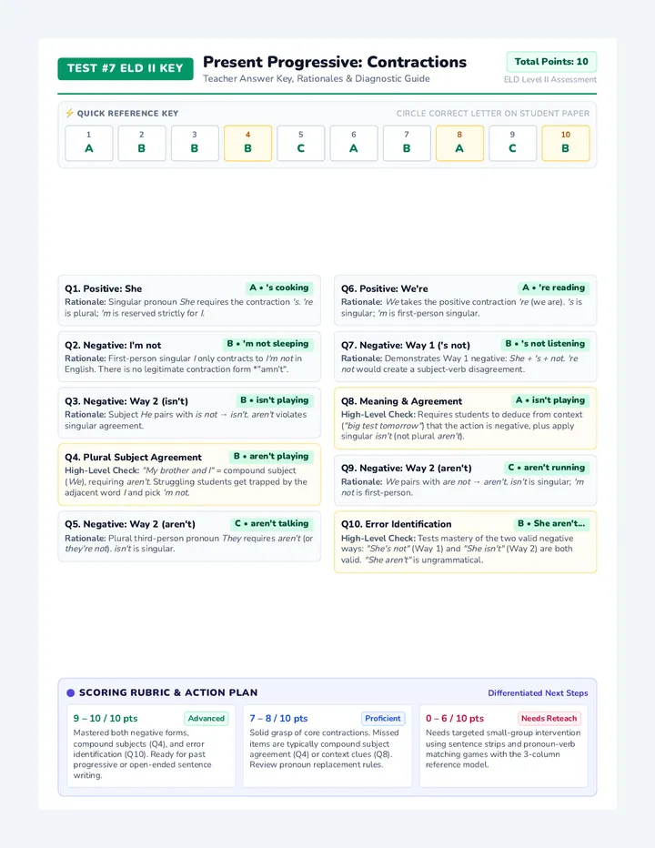 Contraction Champions Answer Key
