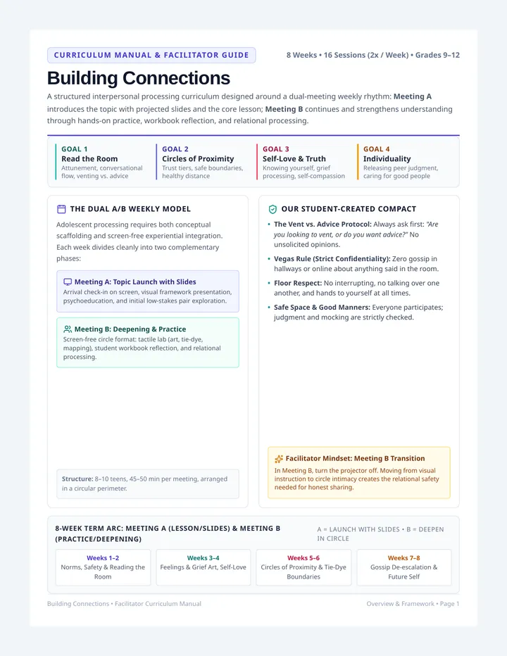 Building Connections Curriculum Guide