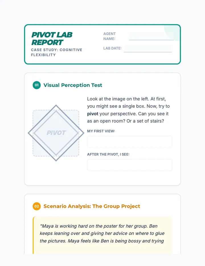 Pivot Lab Worksheet