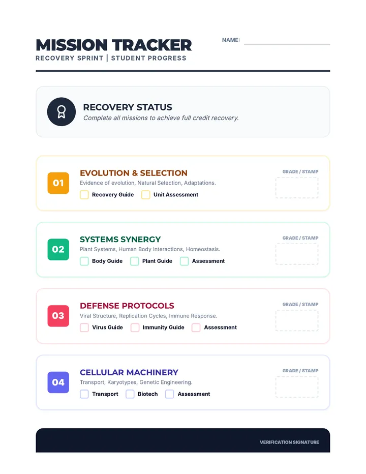 Mission Tracker Checklist