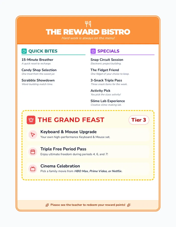 Reward Bistro System • Lesson • Lenny.com
