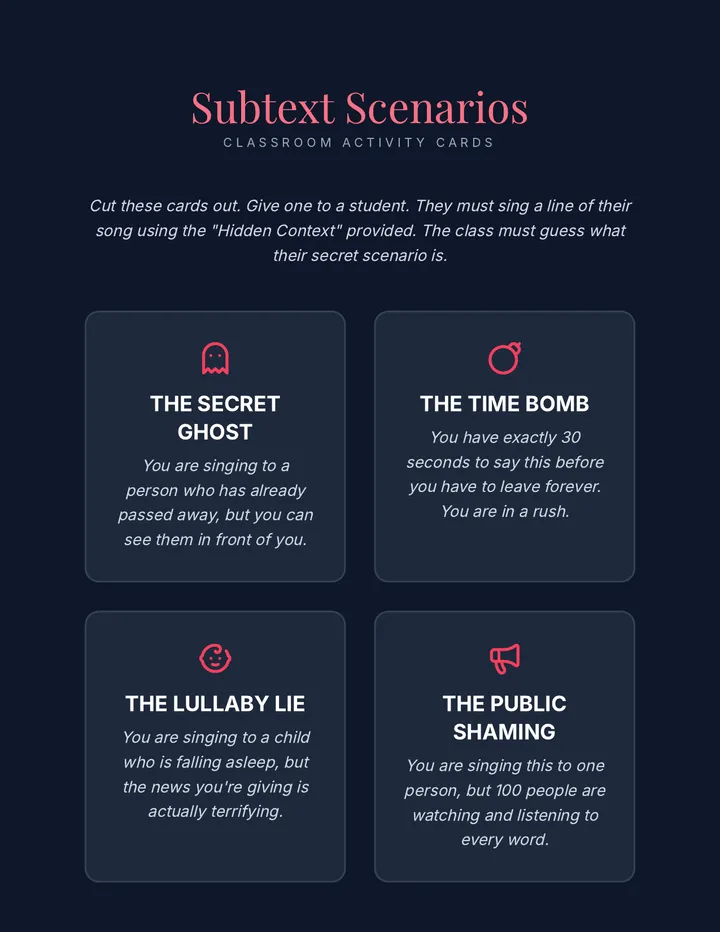 Subtext Scenarios Activity Cards