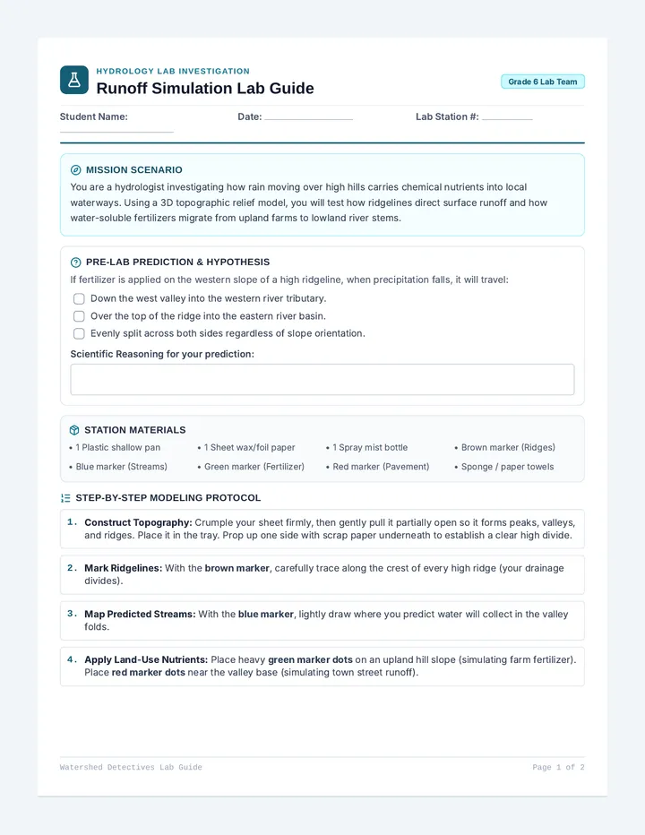 Runoff Simulation Lab Guide