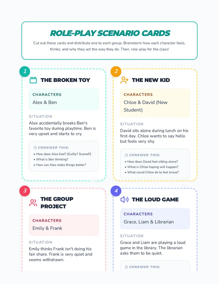 Role Play Scenario Cards Activity