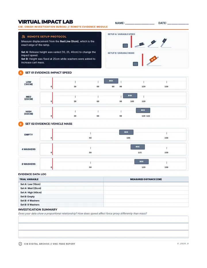 Virtual Impact Lab Handout