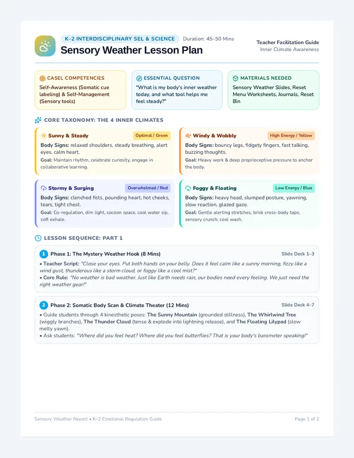 Sensory Weather Lesson Plan