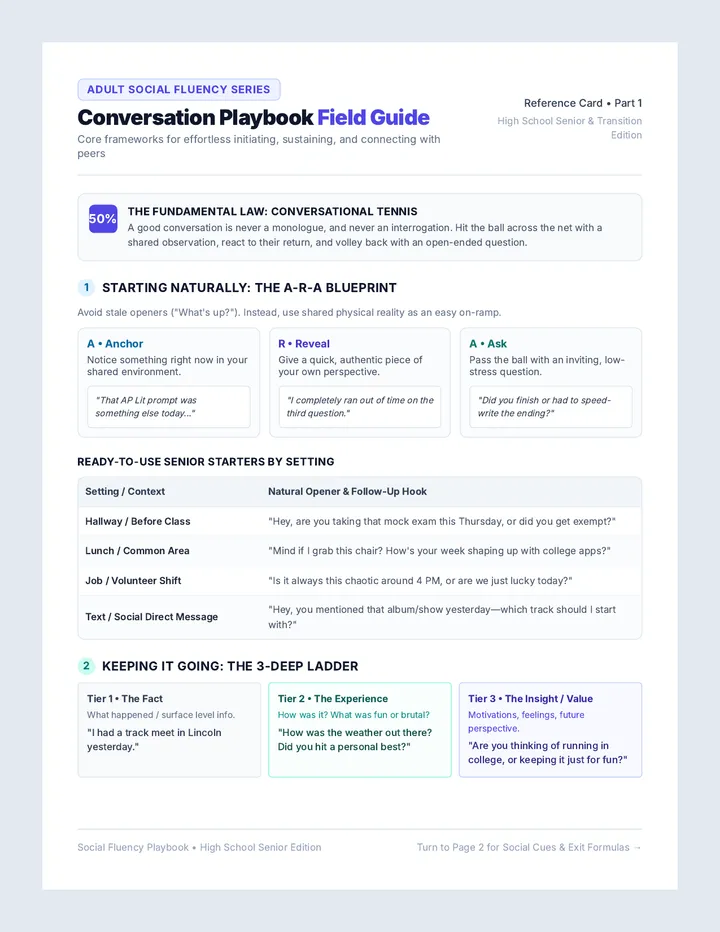 Conversation Playbook Field Guide