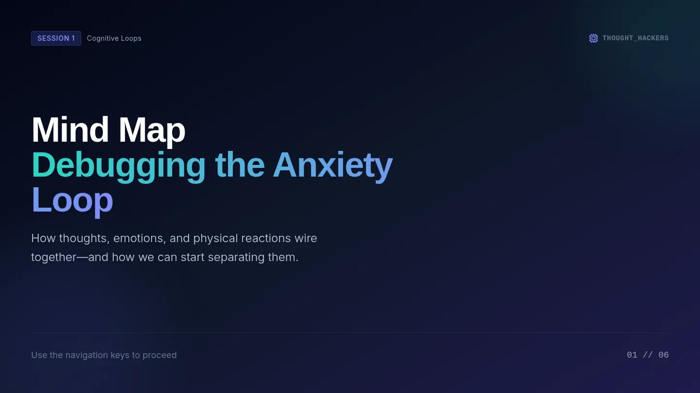 Mind Map Slides