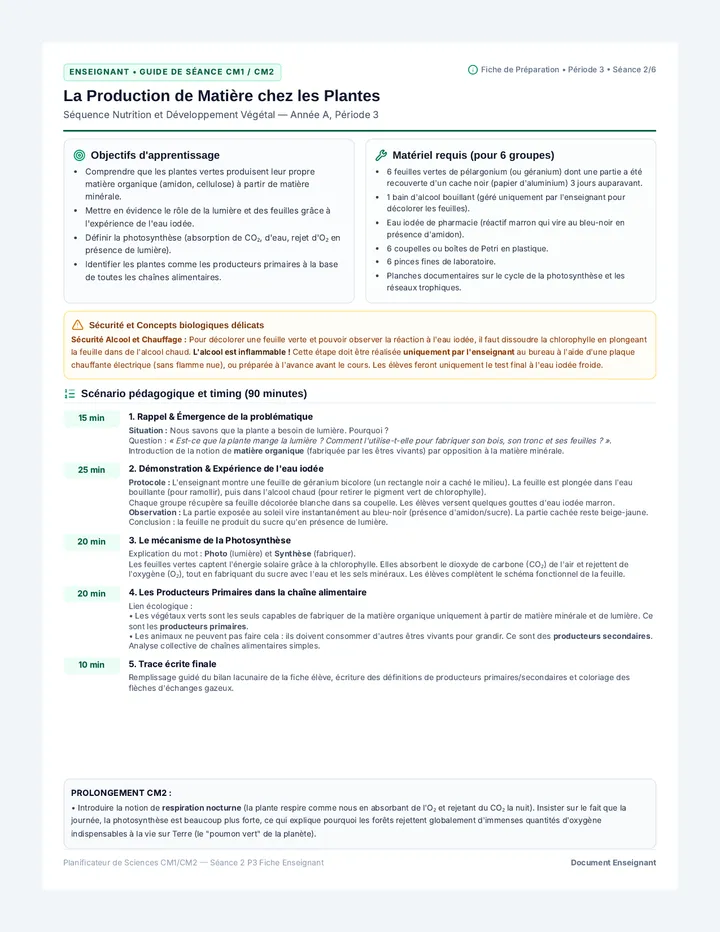 Production de Matière Fiche Enseignant
