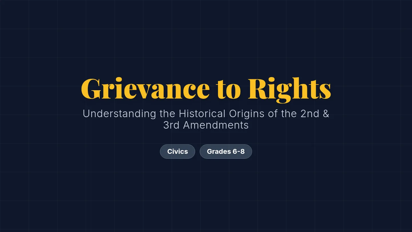 Grievance to Rights Slides