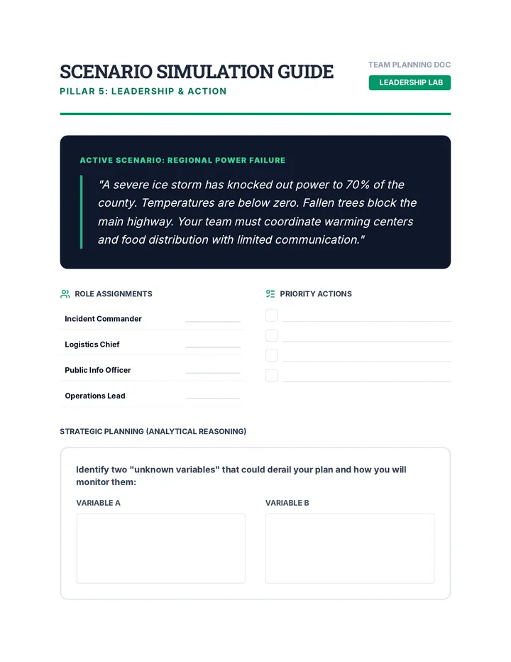 Leadership Simulation Guide