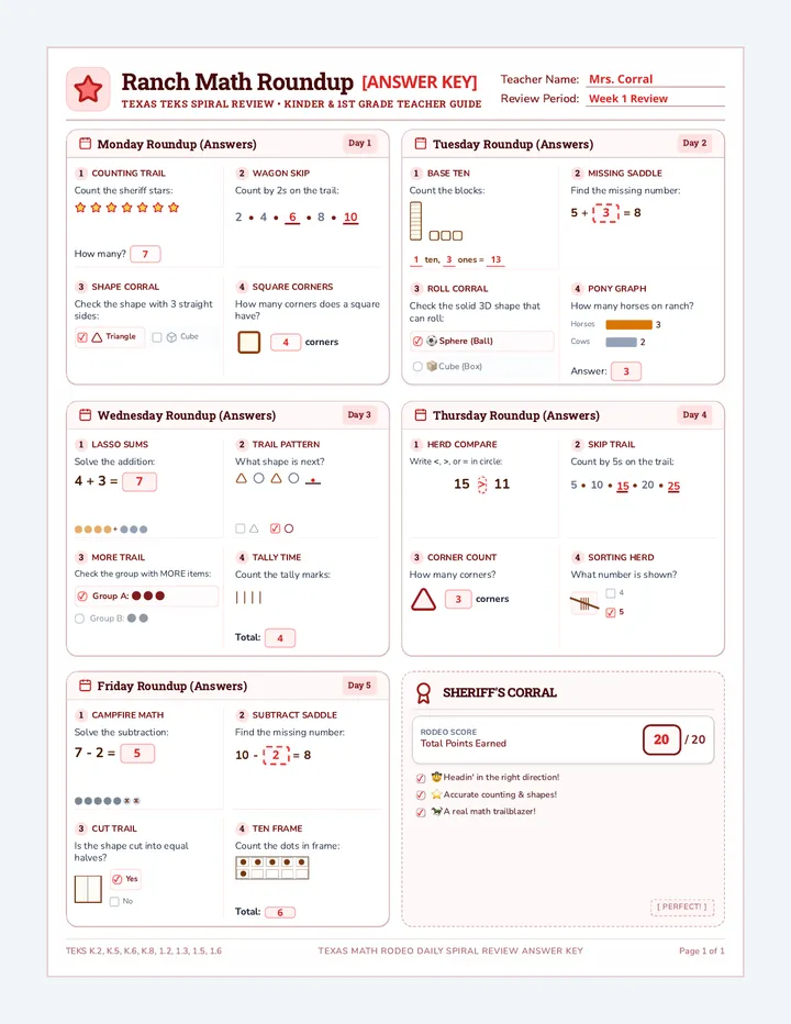 Math Rodeo Weekly Review Answer Key