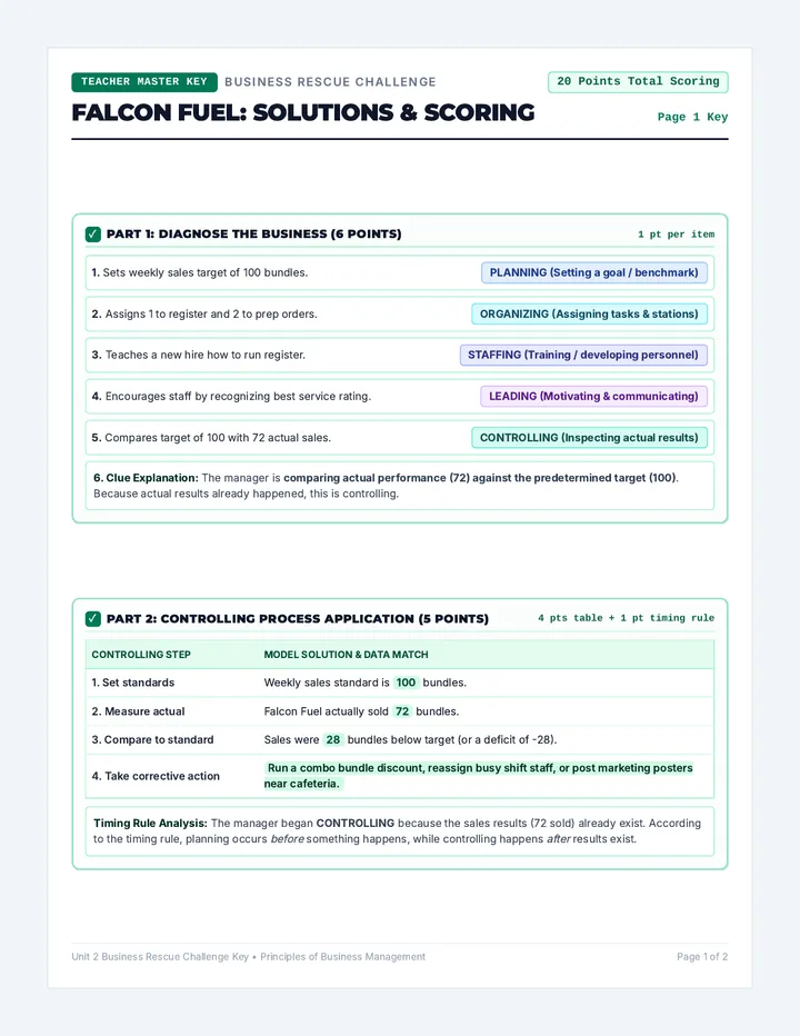 Rescue Challenge Answer Key