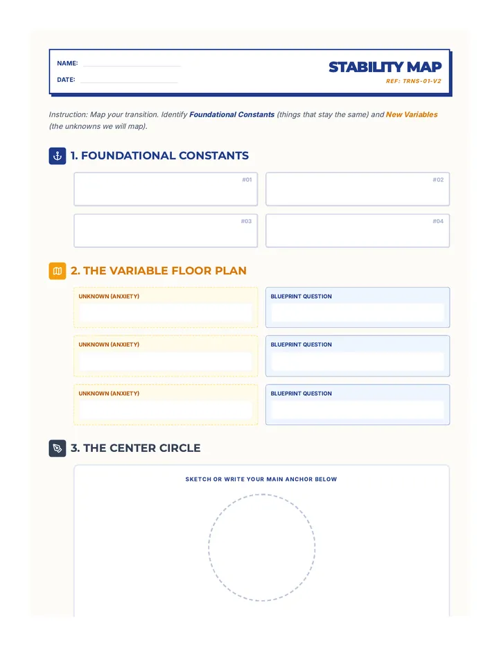 Stability Blueprint Worksheet