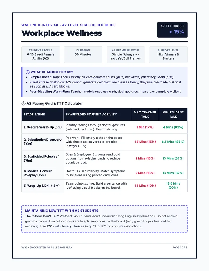 Workplace Wellness Teacher Guide