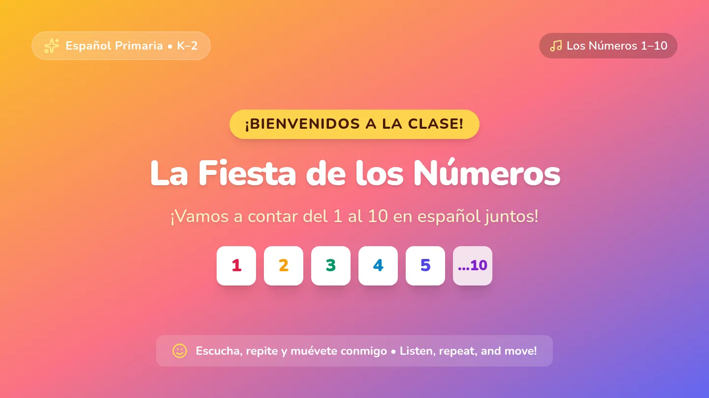 Number Fiesta Slides
