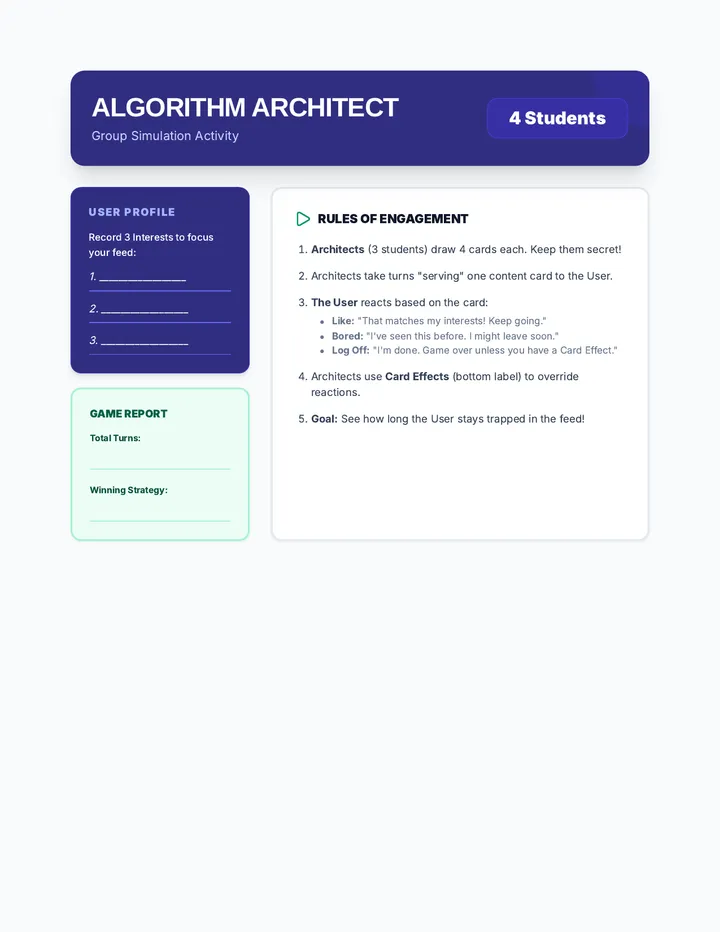 Algorithm Architect Activity