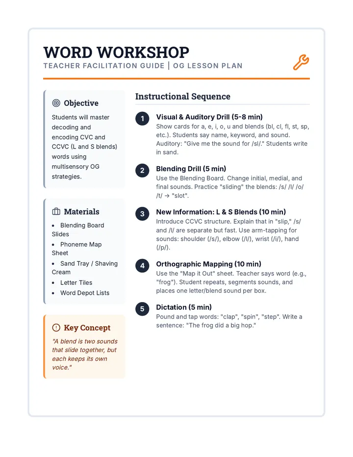 Workshop Facilitation Guide